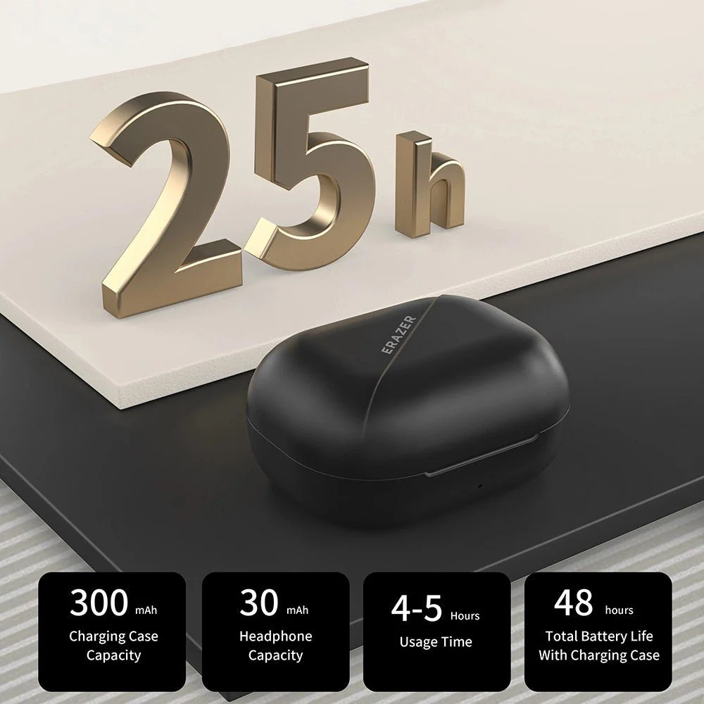 Sluchátka LENOVO Erazer XT91Pro TWS Bluetooth HiFi HD hovory