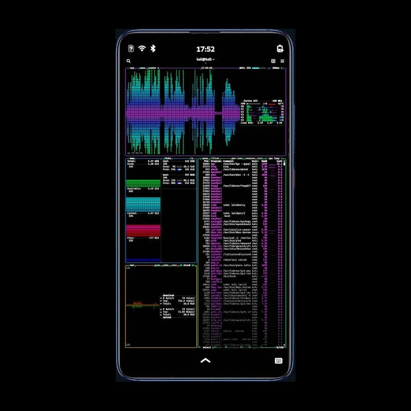 Edice PinePhone PRO s Kali NetHunter Pro