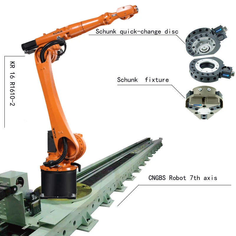 Průmyslový robot KUKA KR 16 R2010-2 s chapadlem 7. osou – Přesnost pro Pick & Place